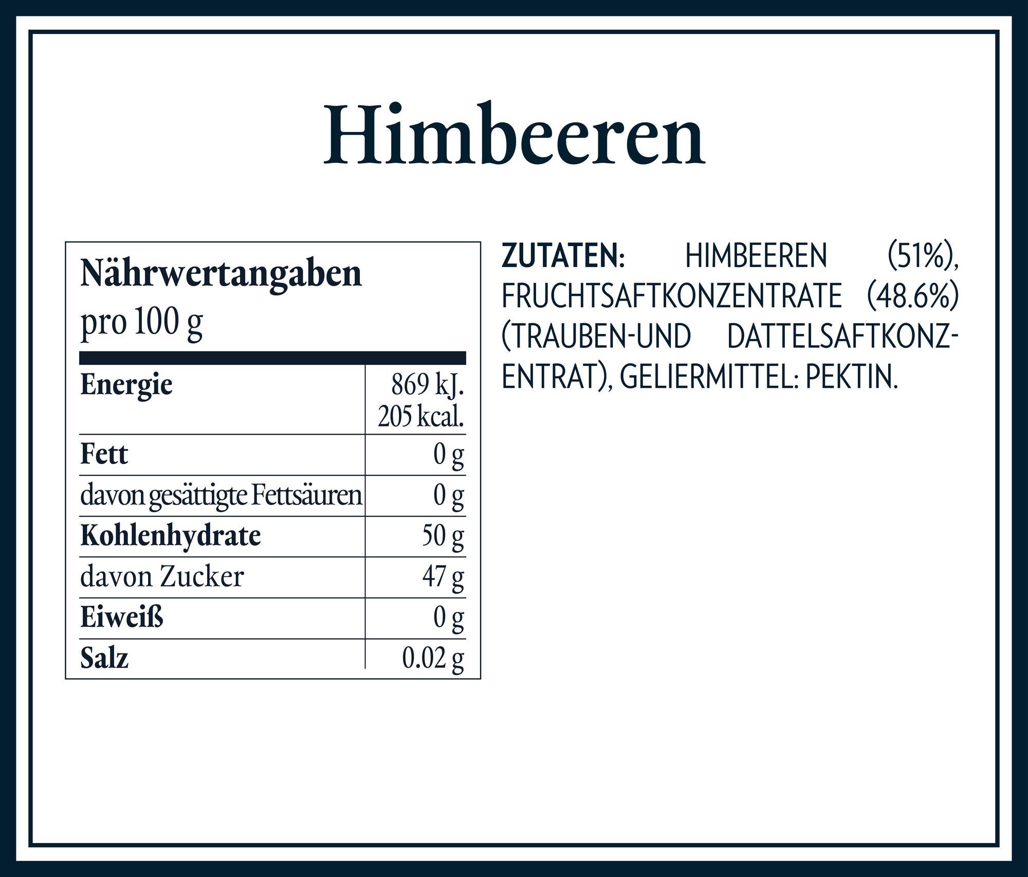 Nährwerttabellen Zutaten - Himbeeren