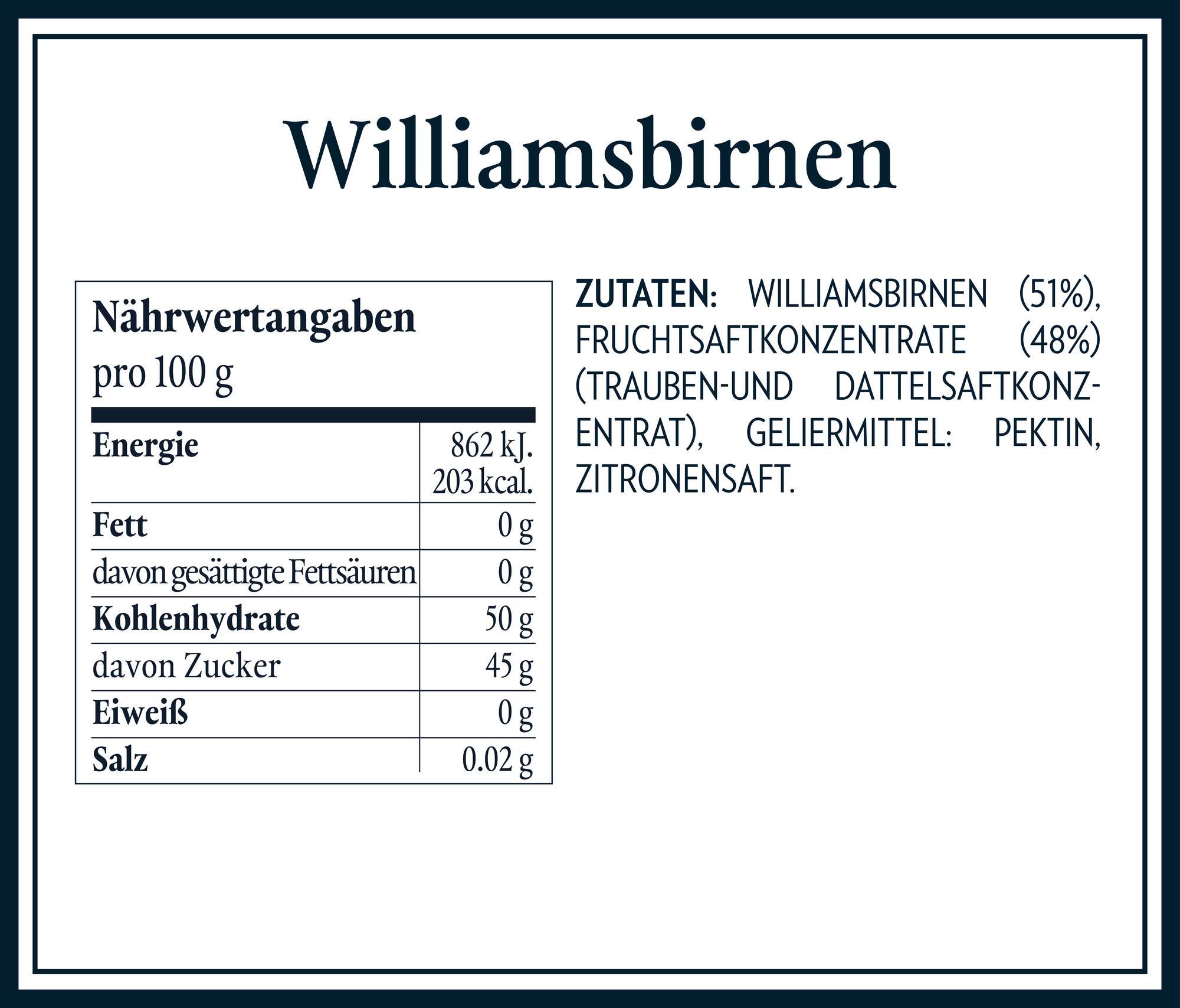 Nährwerttabellen Zutaten - Williamsbirnen